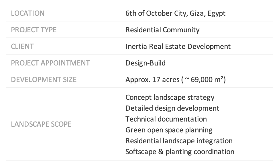 BOTANICA LANDSCAPES - SOLEYA LANDSCAPE BUILD/EXECUTION PROJECT
