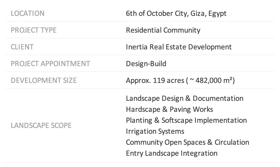 BOTANICA LANDSCAPES - JOULZ LANDSCAPE BUILD/EXECUTION PROJECT