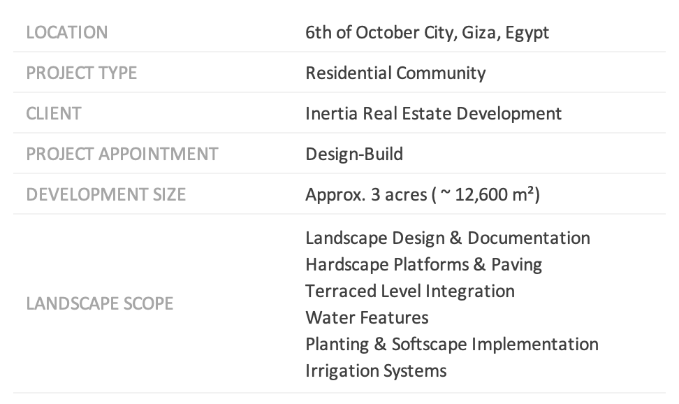 BOTANICA LANDSCAPES - WEST HILLS LANDSCAPE BUILD/EXECUTION PROJECT