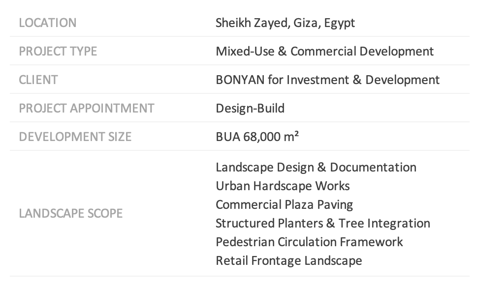 BOTANICA LANDSCAPES - MAJARRAH LANDSCAPE BUILD/EXECUTION PROJECT